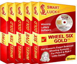 More About Wheel Gold