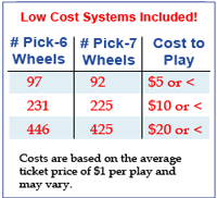 Low Cost Pick6 and Pick7 Wheeling Systems