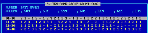 Number Group Lotto Strategy Chart A+ Screenshot Number Group Test Drive Lotto Strategy Chart