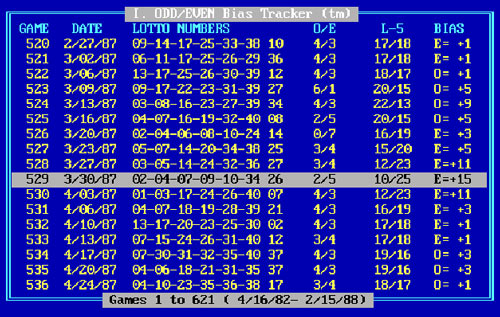 Odd Even Bias Tracker Lotto Strategy Chart