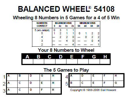 Pick-5 Wheel Sample