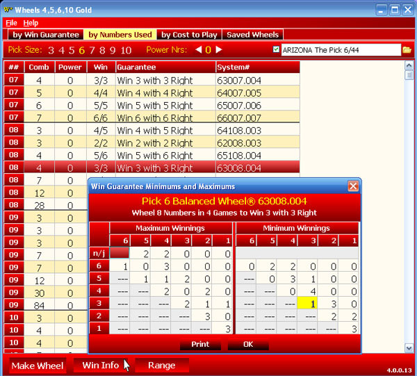 Wheel Six Gold by Numbers with Win Info