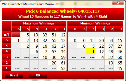 Wheel Gold Win Info Screen